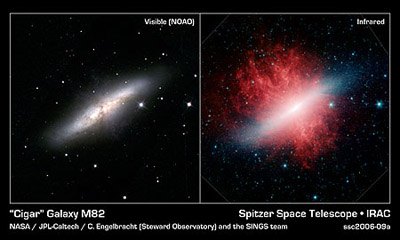 Spitzer IR